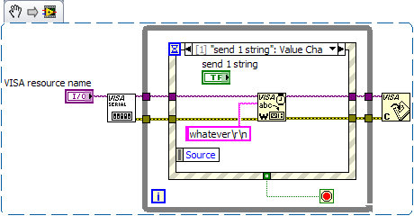 Serial Communication With Labview Tutorial For Beginners